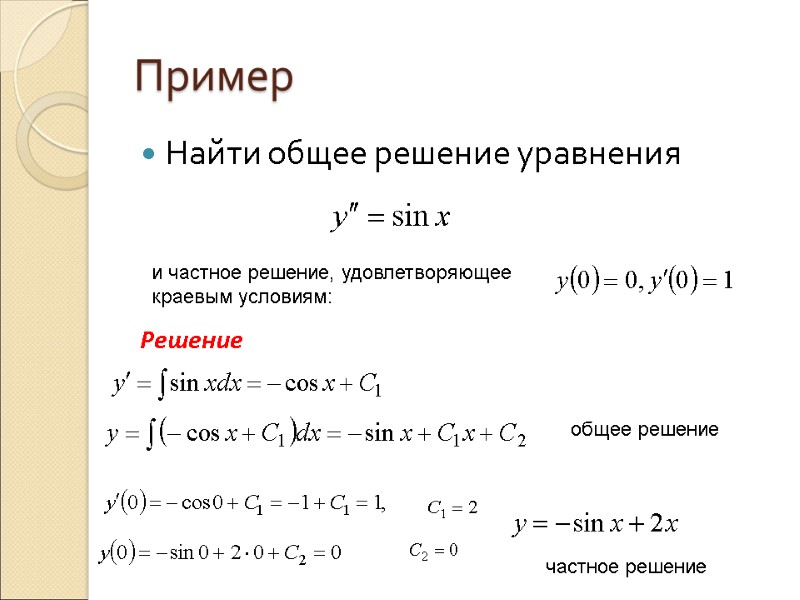 Пример  Найти общее решение уравнения и частное решение, удовлетворяющее краевым условиям:  Решение